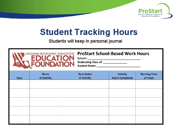 Student Tracking Hours Students will keep in personal journal 
