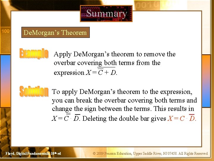 Summary De. Morgan’s Theorem Apply De. Morgan’s theorem to remove the overbar covering both