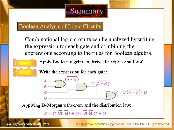 Summary Boolean Analysis of Logic Circuits Combinational logic circuits can be analyzed by writing