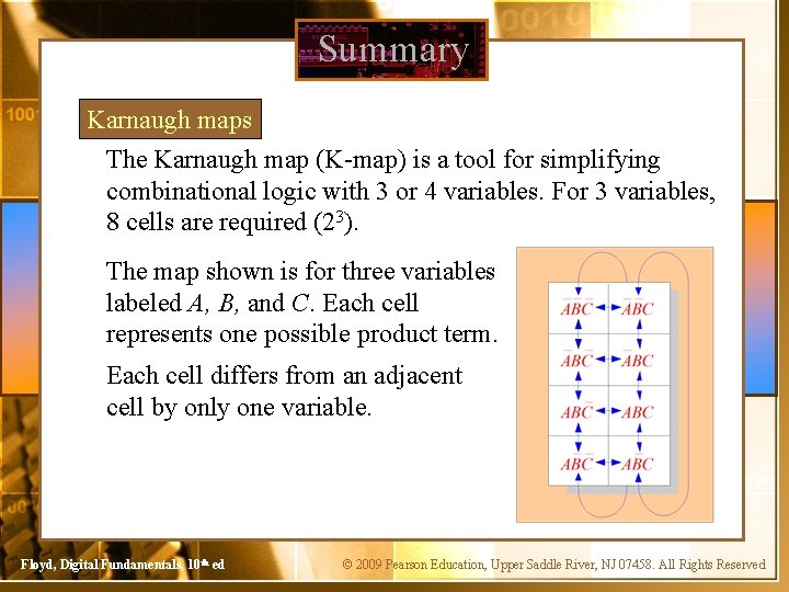 Summary Karnaugh maps The Karnaugh map (K-map) is a tool for simplifying combinational logic