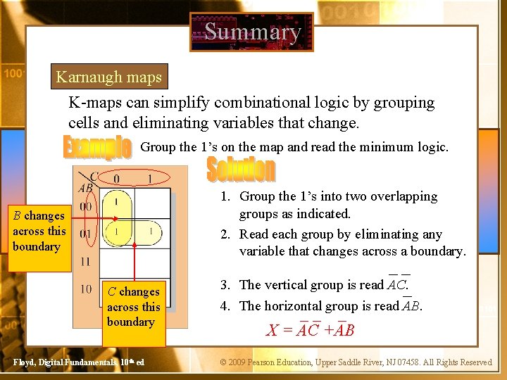 Summary Karnaugh maps K-maps can simplify combinational logic by grouping cells and eliminating variables