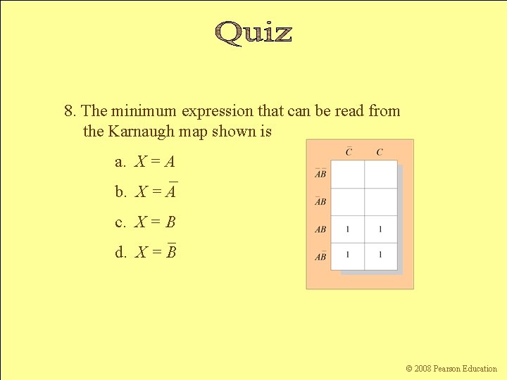 8. The minimum expression that can be read from the Karnaugh map shown is
