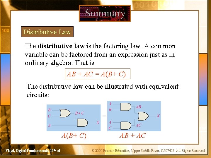 Summary Distributive Law The distributive law is the factoring law. A common variable can