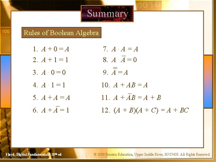 Summary Rules of Boolean Algebra 1. A + 0 = A 2. A +