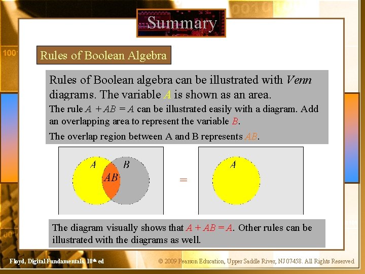 Summary Rules of Boolean Algebra Rules of Boolean algebra can be illustrated with Venn