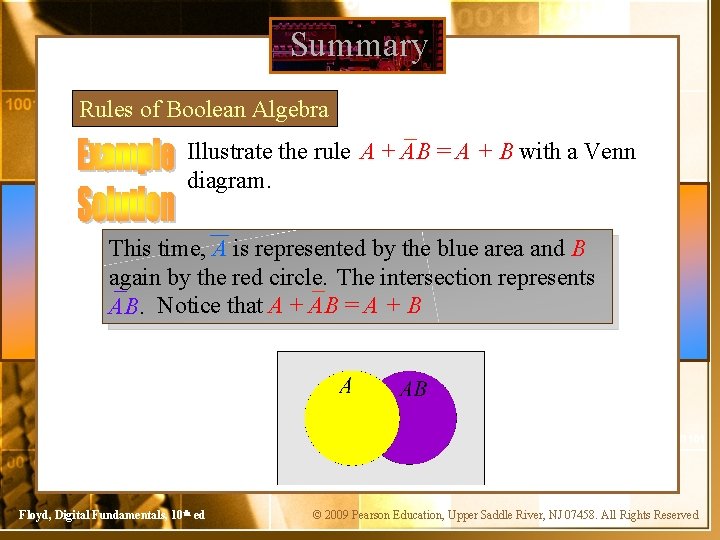 Summary Rules of Boolean Algebra Illustrate the rule A + AB = A +