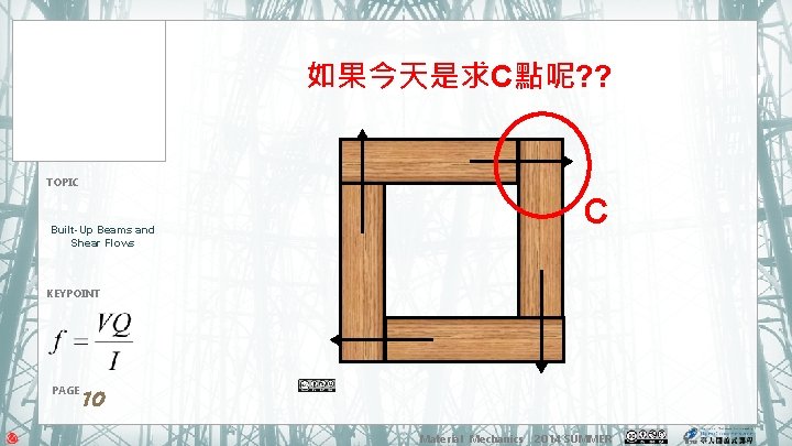 如果今天是求C點呢? ? TOPIC C Built-Up Beams and Shear Flows KEYPOINT PAGE 10 Material Mechanics 如果今天是求C點呢? ? TOPIC C Built-Up Beams and Shear Flows KEYPOINT PAGE 10 Material Mechanics