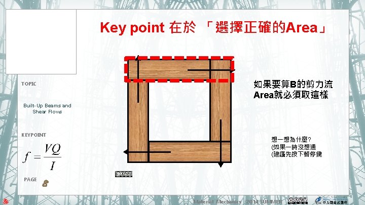 Key point 在於 「選擇正確的Area」 如果要算B的剪力流 Area就必須取這樣 TOPIC Built-Up Beams and Shear Flows KEYPOINT PAGE Key point 在於 「選擇正確的Area」 如果要算B的剪力流 Area就必須取這樣 TOPIC Built-Up Beams and Shear Flows KEYPOINT PAGE