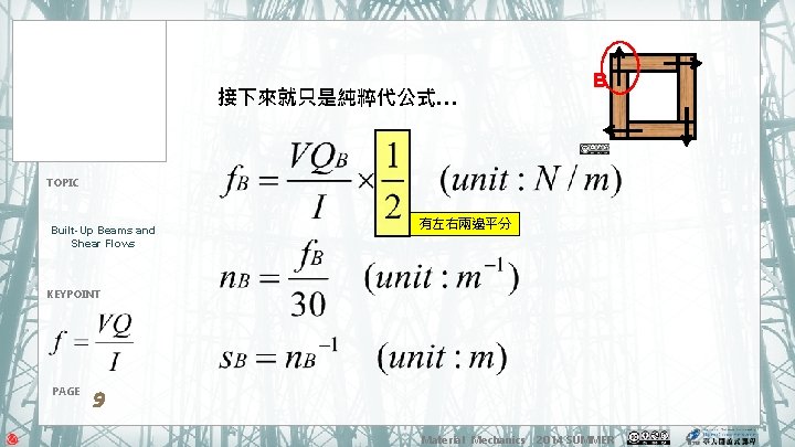 接下來就只是純粹代公式… B TOPIC Built-Up Beams and Shear Flows 有左右兩邊平分 KEYPOINT PAGE 9 Material Mechanics 接下來就只是純粹代公式… B TOPIC Built-Up Beams and Shear Flows 有左右兩邊平分 KEYPOINT PAGE 9 Material Mechanics