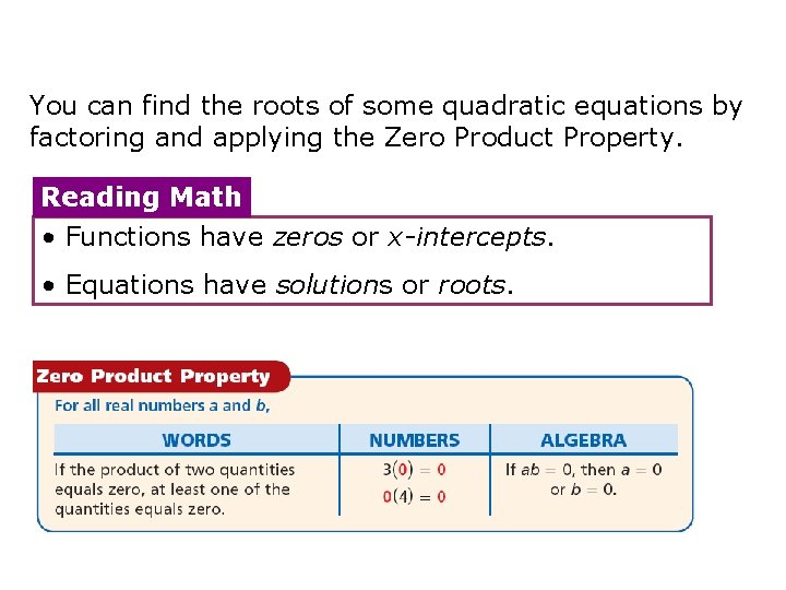 You can find the roots of some quadratic equations by factoring and applying the