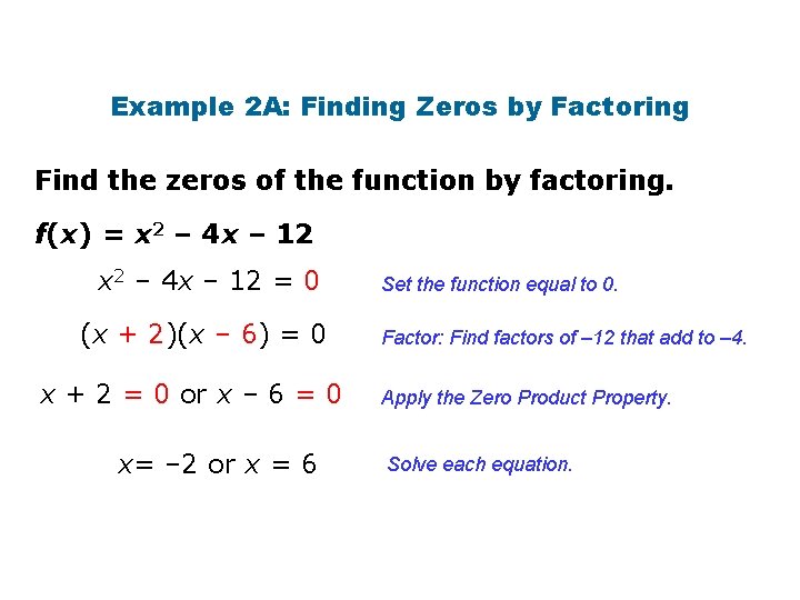 Example 2 A: Finding Zeros by Factoring Find the zeros of the function by