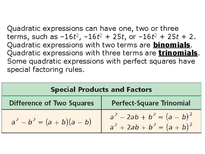 Quadratic expressions can have one, two or three terms, such as – 16 t