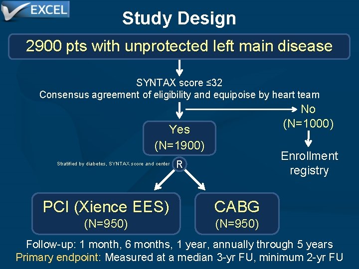 Study Design 2900 pts with unprotected left main disease SYNTAX score ≤ 32 Consensus