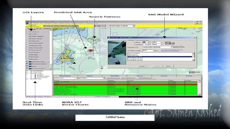 SARMAP feature 