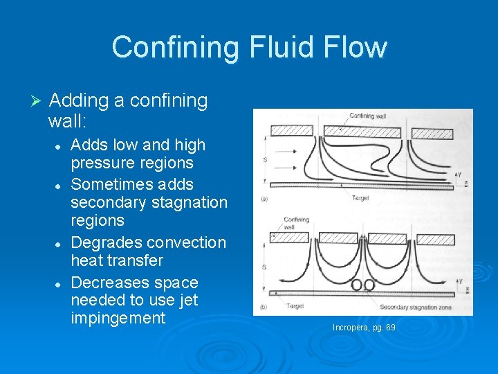 Confining Fluid Flow Ø Adding a confining wall: l l Adds low and high