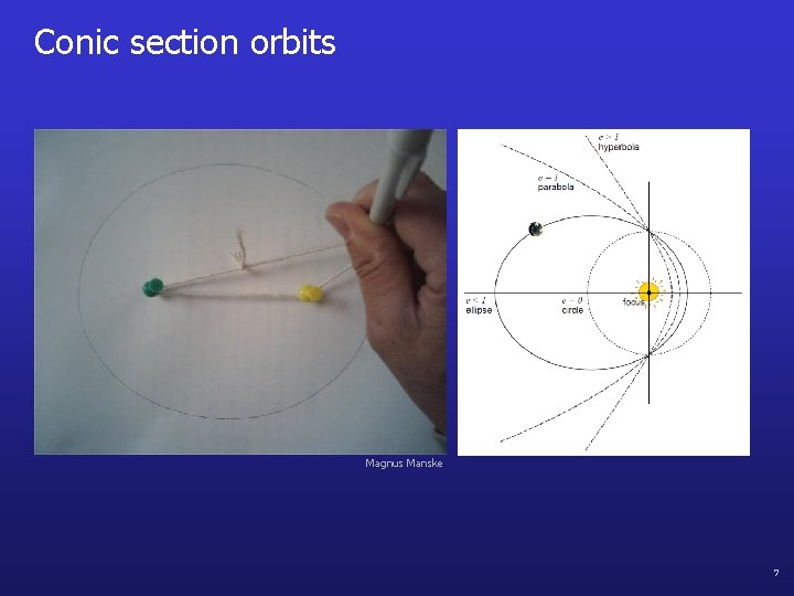 Conic section orbits Magnus Manske 7 