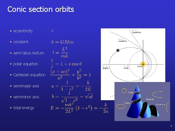 Conic section orbits • eccentricity • constant • semi latus rectum • polar equation