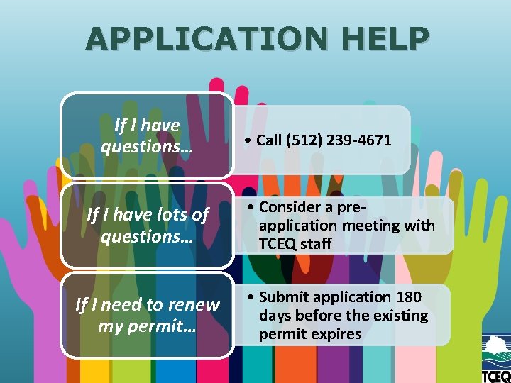 APPLICATION HELP If I have questions… • Call (512) 239 -4671 If I have