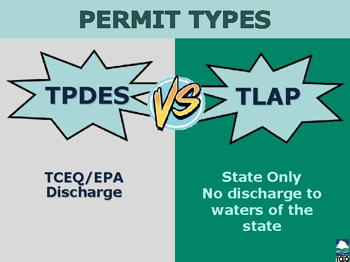 PERMIT TYPES TPDES TCEQ/EPA Discharge TLAP State Only No discharge to waters of the