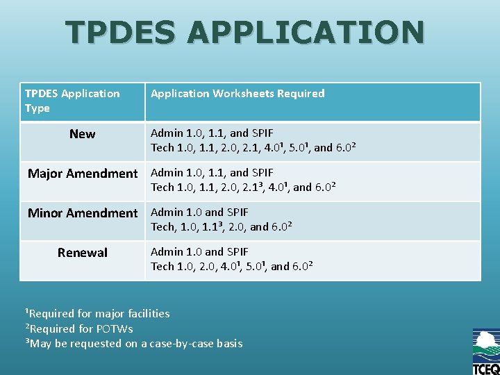 TPDES APPLICATION TPDES Application Type New Application Worksheets Required Admin 1. 0, 1. 1,