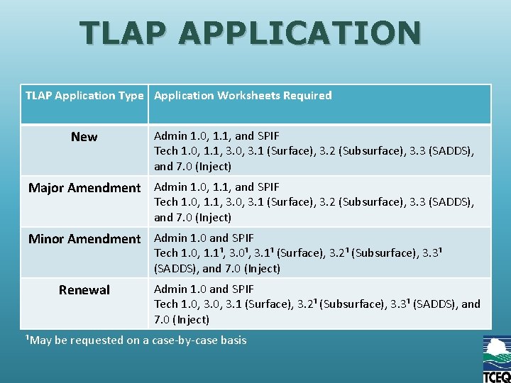 TLAP APPLICATION TLAP Application Type Application Worksheets Required New Admin 1. 0, 1. 1,