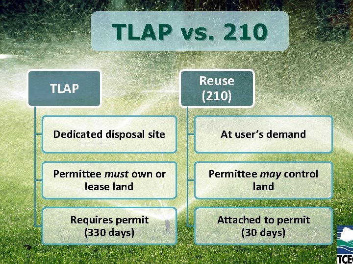 TLAP vs. 210 Reuse (210) TLAP • TLAP • Reuse (210) – – –