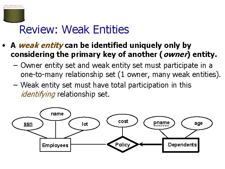 Review: Weak Entities • A weak entity can be identified uniquely only by considering