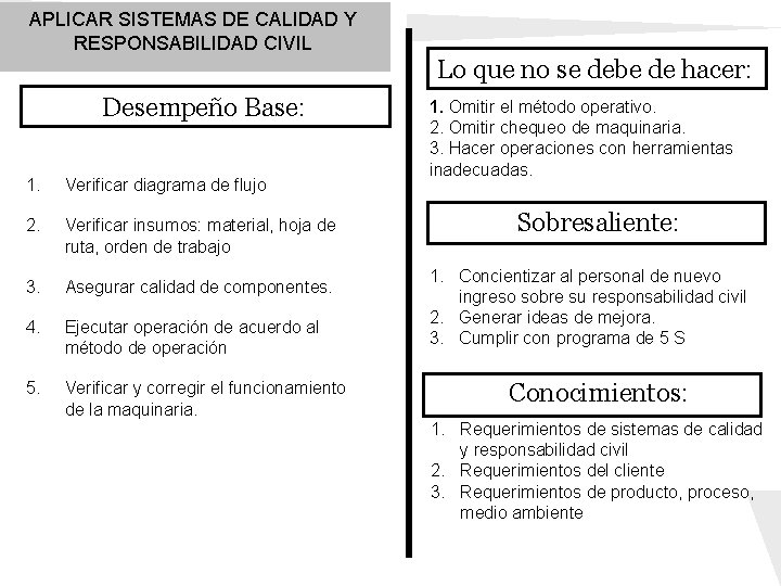 APLICAR SISTEMAS DE CALIDAD Y RESPONSABILIDAD CIVIL Lo que no se debe de hacer: