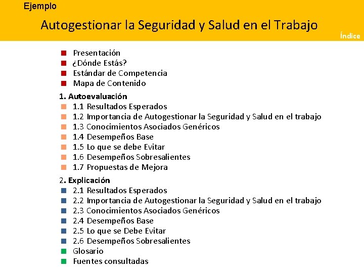Ejemplo Autogestionar la Seguridad y Salud en el Trabajo Presentación ¿Dónde Estás? Estándar de