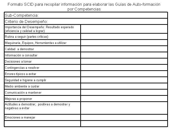 Formato SCID para recopilar información para elaborar las Guías de Auto-formación por Competencias Sub-Competencia: