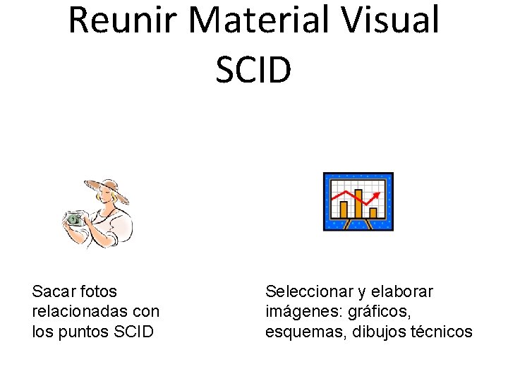 Reunir Material Visual SCID Sacar fotos relacionadas con los puntos SCID Seleccionar y elaborar
