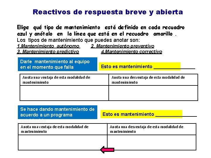 Reactivos de respuesta breve y abierta Elige qué tipo de mantenimiento está definido en