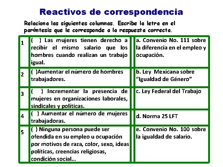 Reactivos de correspondencia Relaciona las siguientes columnas. Escribe la letra en el paréntesis que