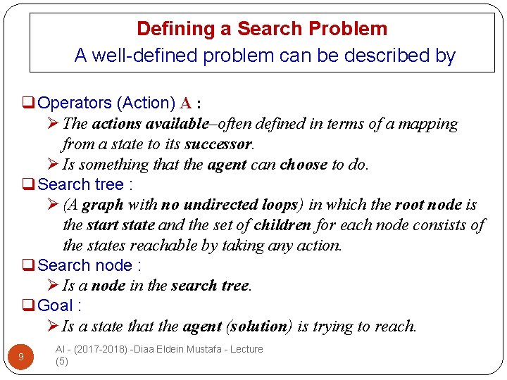 Defining a Search Problem A well-defined problem can be described by q Operators (Action)