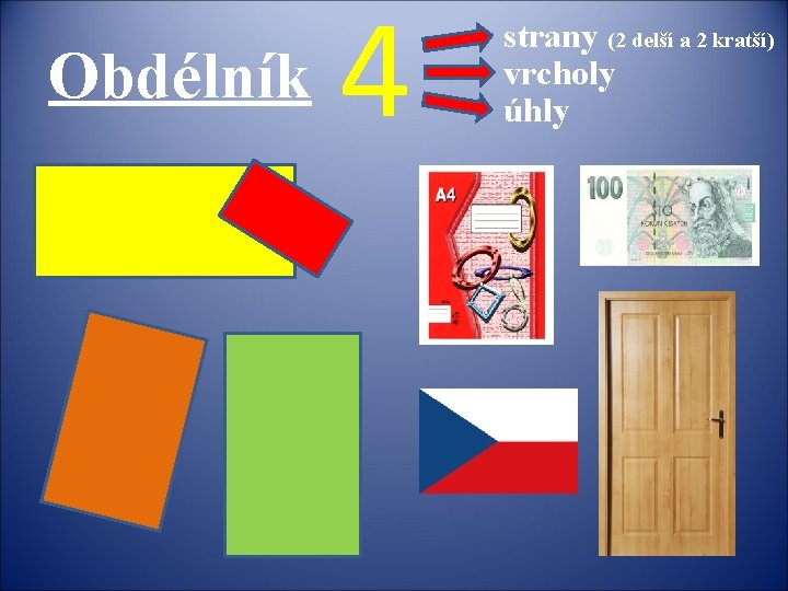 Obdélník 4 strany (2 delší a 2 kratší) vrcholy úhly 