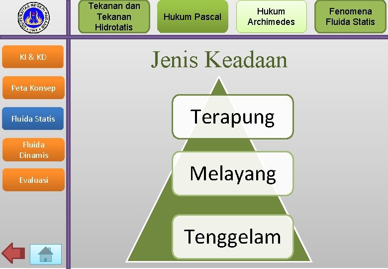 Tekanan dan Tekanan Hidrotatis KI & KD Hukum Pascal Hukum Archimedes Jenis Keadaan Peta