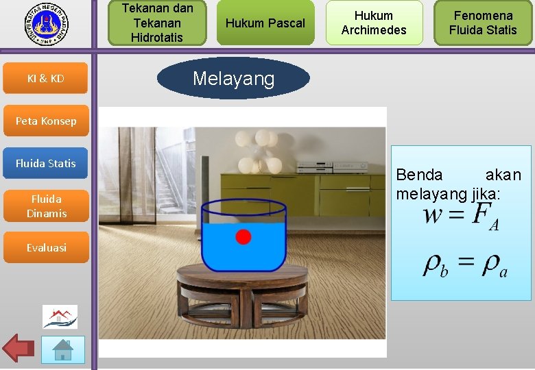 Tekanan dan Tekanan Hidrotatis KI & KD Hukum Pascal Hukum Archimedes Fenomena Fluida Statis