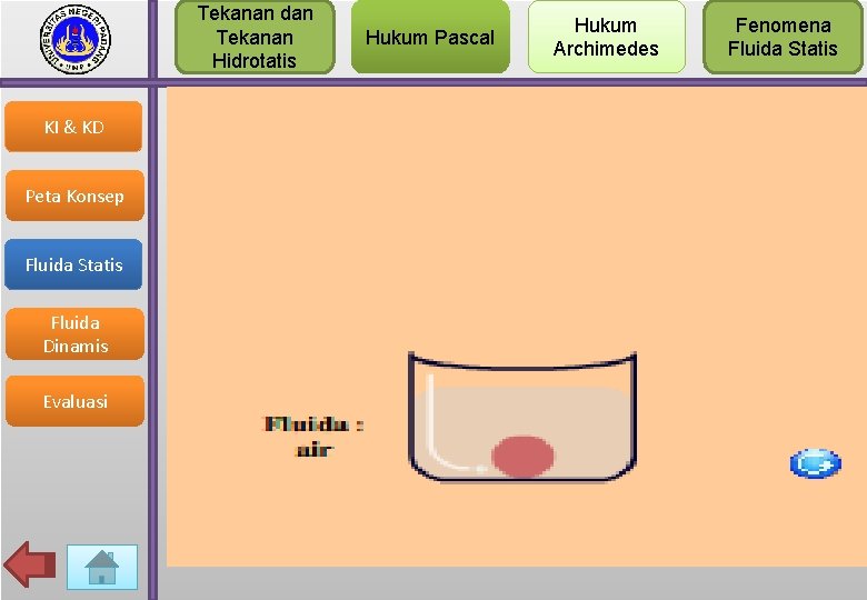 Tekanan dan Tekanan Hidrotatis KI & KD Peta Konsep Fluida Statis Fluida Dinamis Evaluasi