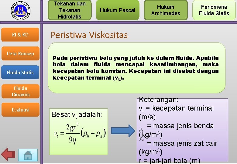 Tekanan dan Tekanan Hidrotatis KI & KD Peta Konsep Fluida Statis Hukum Pascal Fenomena