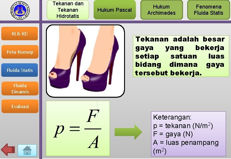 Tekanan dan Tekanan Hidrotatis KI & KD Peta Konsep Fluida Statis Hukum Pascal Hukum