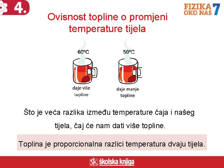 Ovisnost topline o promjeni temperature tijela Što je veća razlika između temperature čaja i