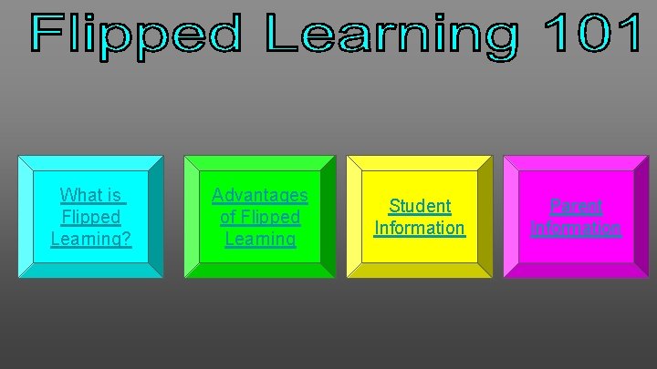 What is Flipped Learning? Advantages of Flipped Learning Student Information Parent Information 