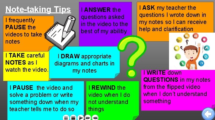 Note-taking Tips I frequently PAUSE the videos to take notes I ANSWER the questions