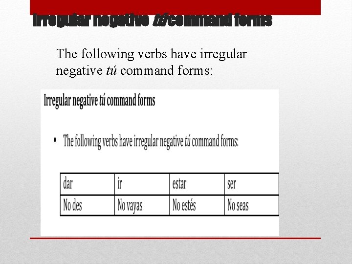 Irregular negative tú command forms The following verbs have irregular negative tú command Irregular negative tú command forms The following verbs have irregular negative tú command