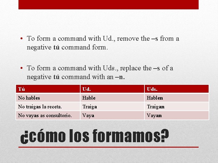• To form a command with Ud. , remove the –s from a • To form a command with Ud. , remove the –s from a
