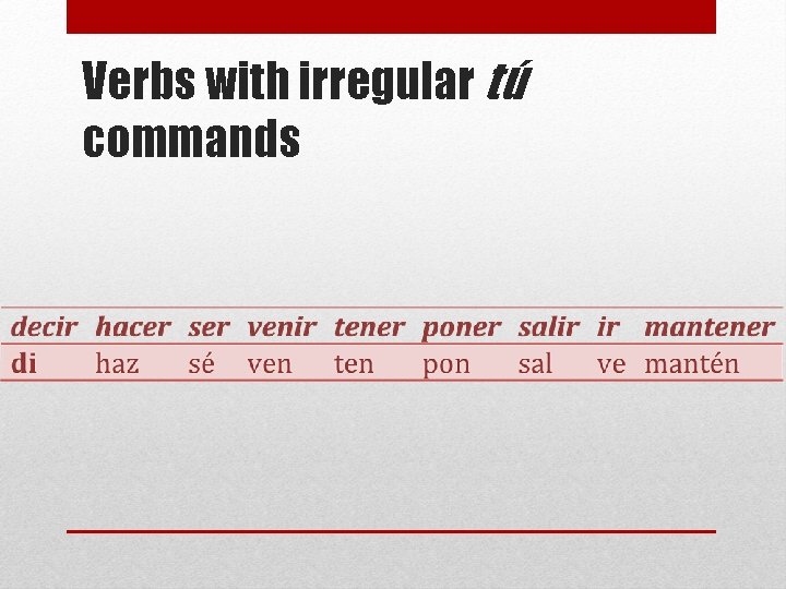 Verbs with irregular tú commands Verbs with irregular tú commands