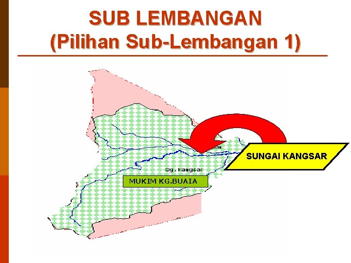 SUB LEMBANGAN (Pilihan Sub-Lembangan 1) SUNGAI KANGSAR MUKIM KG. BUAIA 