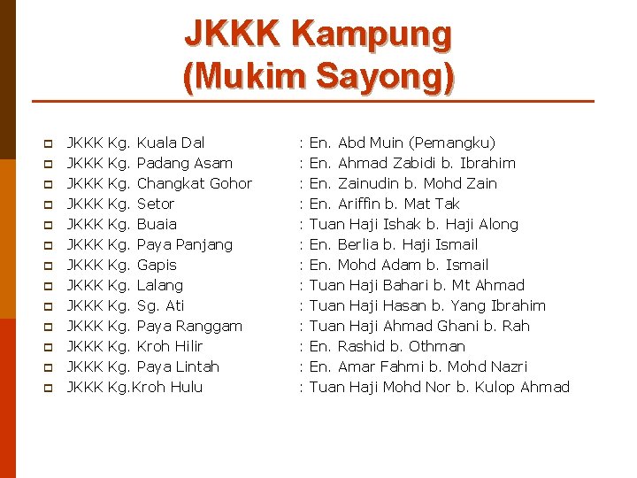 JKKK Kampung (Mukim Sayong) p p p p JKKK Kg. Kuala Dal JKKK Kg.