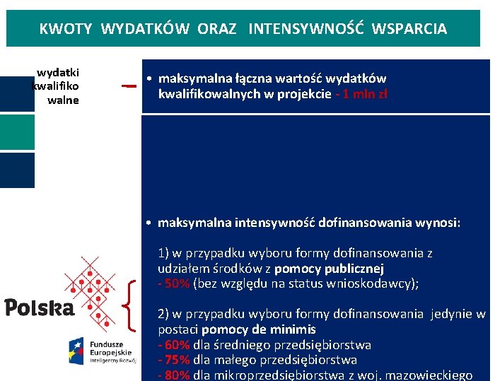 KWOTY WYDATKÓW ORAZ INTENSYWNOŚĆ WSPARCIA wydatki kwalifiko walne • maksymalna łączna wartość wydatków kwalifikowalnych