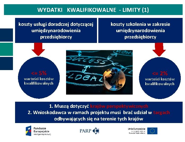 WYDATKI KWALIFIKOWALNE - LIMITY (1) koszty usługi doradczej dotyczącej umiędzynarodowienia przedsiębiorcy <= 5% wartości